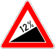 StVO, Verkehrszeichen Nr. 110: Steigung