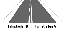 StVO, Verkehrszeichen Nr. 296: Einseitige Fahrstreifenbegrenzung