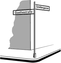 StVO, Verkehrszeichen Nr. 437: Straßennamensschilder